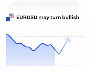 متوقع قیمت میں اضافے کے ساتھ EURUSD چارٹ۔